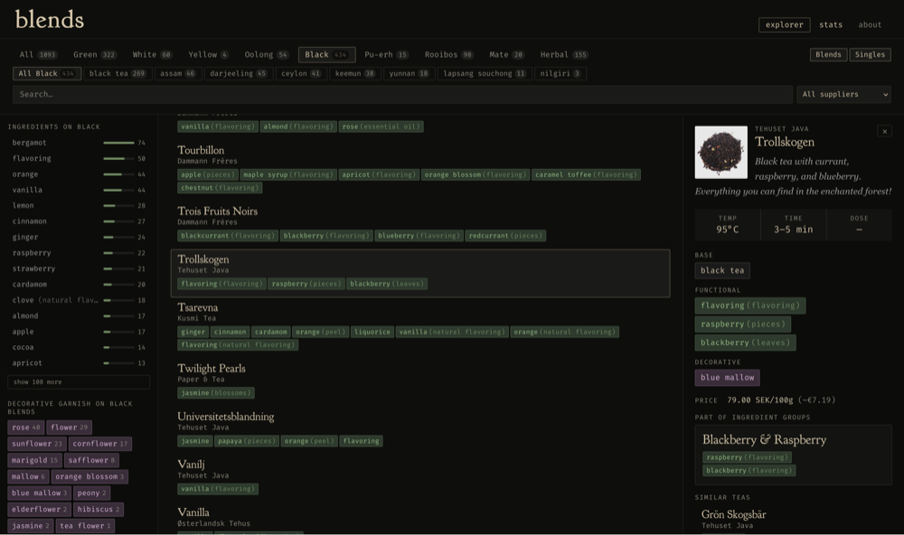 Blends tea blend explorer and database
